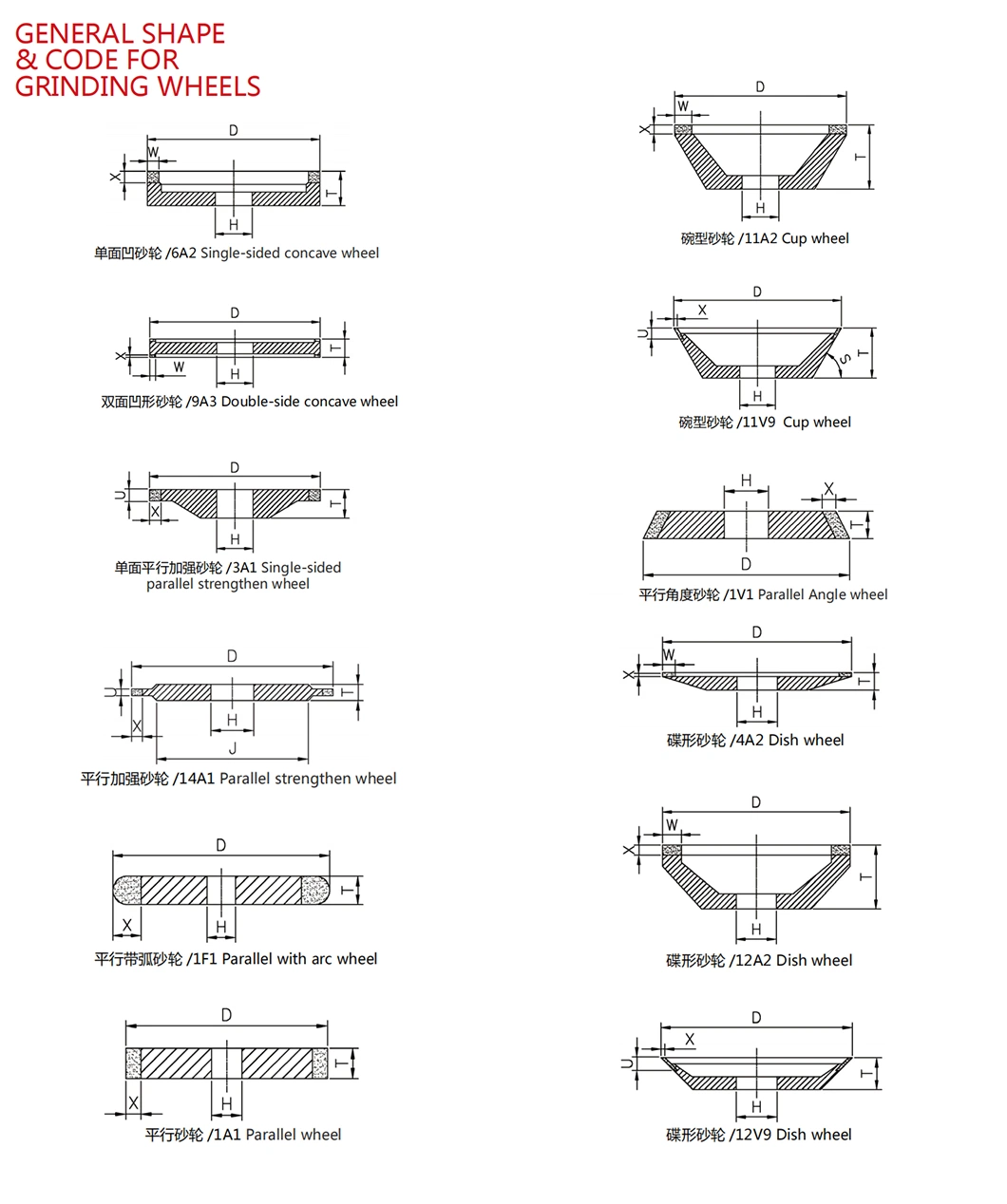 China Diamond Burrs Supply Vacuum Brazed Diamond Cutting Tools for Granite Diamond Metal Cutting Blade